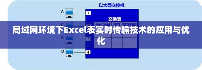 局域网环境下Excel表实时传输技术的应用与优化