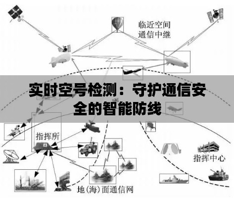 实时空号检测:守护通信安全的智能防线