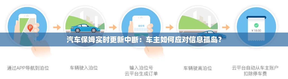汽车保姆实时更新中断:车主如何应对信息孤岛?