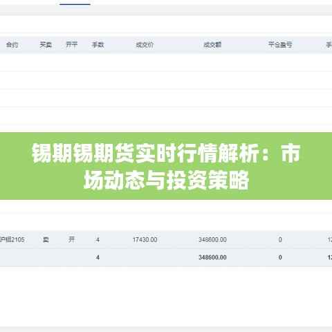 锡期锡期货实时行情解析：市场动态与投资策略