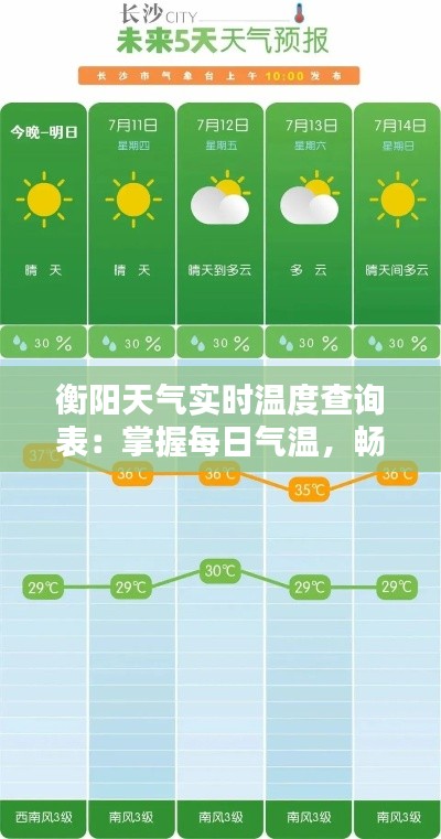 衡阳天气实时温度查询表:掌握每日气温,畅享美好生活