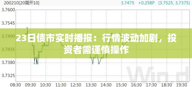 23日债市实时播报：行情波动加剧，投资者需谨慎操作