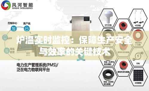 炉温实时监控：保障生产安全与效率的关键技术