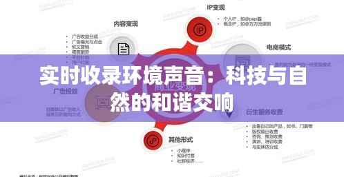 实时收录环境声音：科技与自然的和谐交响