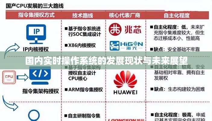 逆风飞扬 第5页