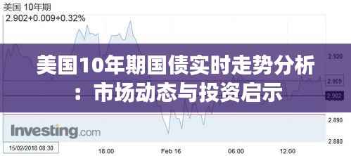 美国10年期国债实时走势分析：市场动态与投资启示