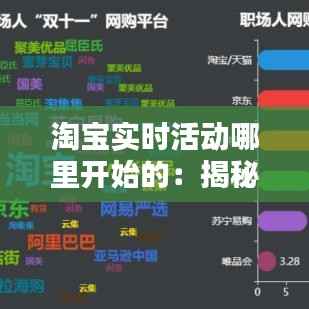 下马看花 第5页