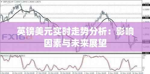 英镑美元实时走势分析：影响因素与未来展望