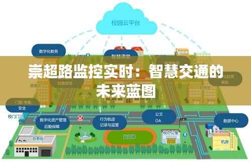 崇超路监控实时:智慧交通的未来蓝图