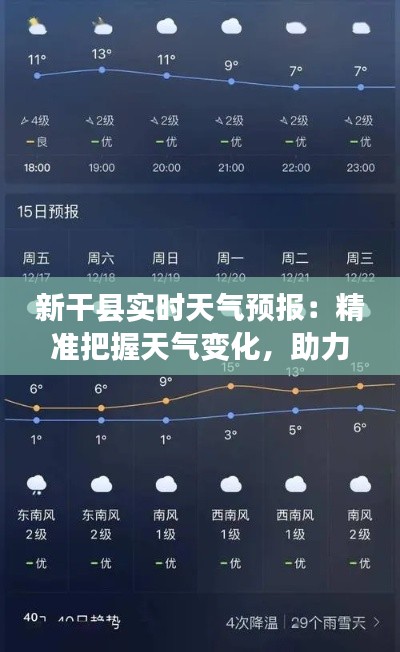 新干县实时天气预报:精准把握天气变化,助力日常生活