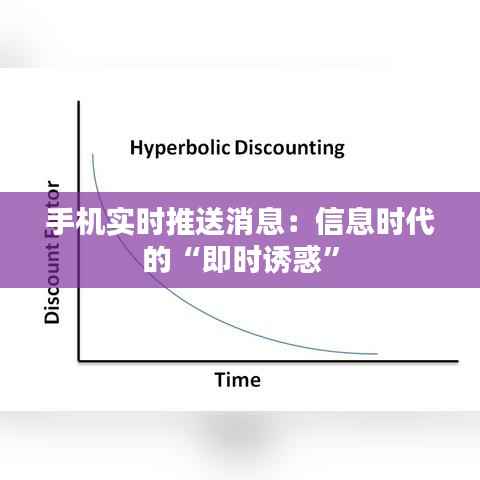 手机实时推送消息:信息时代的“即时诱惑”