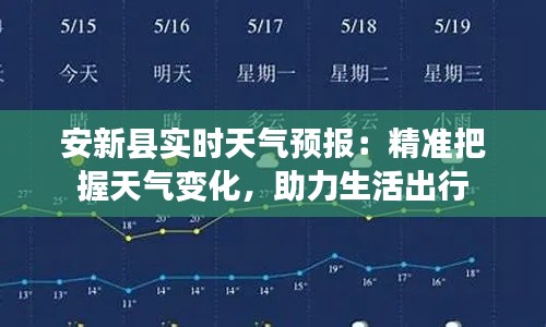 安新县实时天气预报:精准把握天气变化,助力生活出行