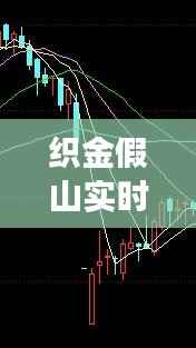 织金假山实时价格走势分析:市场波动与投资策略