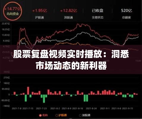 股票复盘视频实时播放:洞悉市场动态的新利器