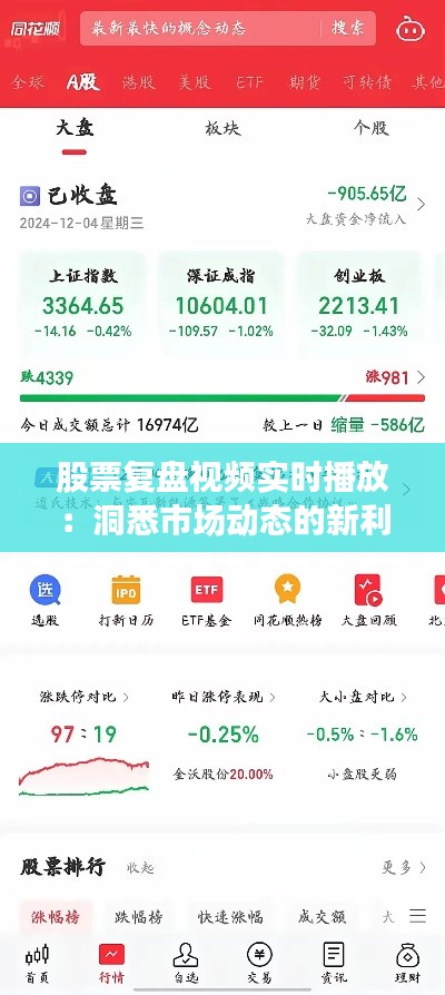 股票复盘视频实时播放:洞悉市场动态的新利器