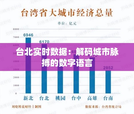 台北实时数据:解码城市脉搏的数字语言