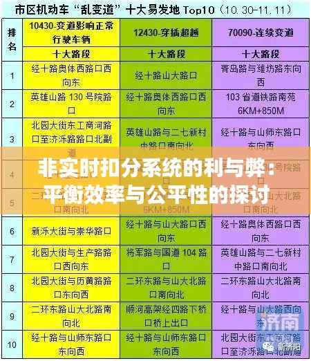 非实时扣分系统的利与弊:平衡效率与公平性的探讨