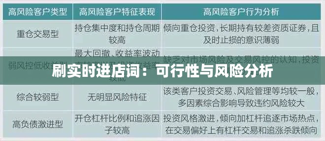 刷实时进店词:可行性与风险分析