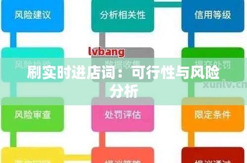 刷实时进店词:可行性与风险分析