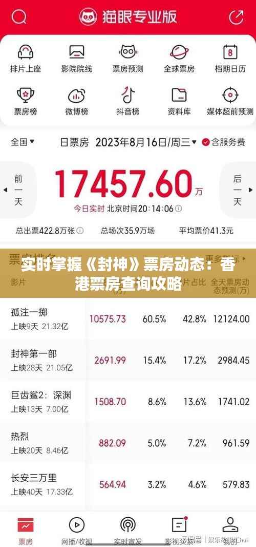 实时掌握《封神》票房动态:香港票房查询攻略