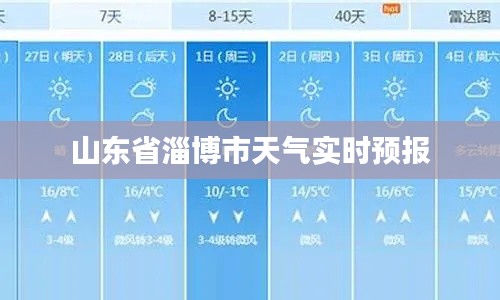 山东省淄博市天气实时预报