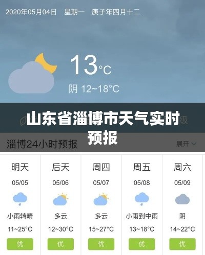 山东省淄博市天气实时预报