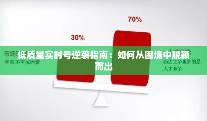 低质量实时号逆袭指南：如何从困境中脱颖而出