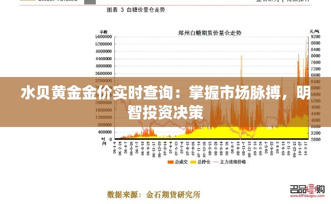 水贝黄金金价实时查询:掌握市场脉搏,明智投资决策