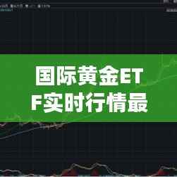 国际黄金ETF实时行情最新动态解析