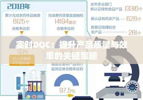 实时DQC：提升产品质量与效率的关键策略