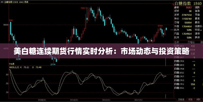 美白糖连续期货行情实时分析:市场动态与投资策略