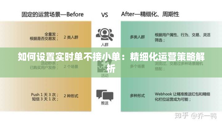 如何设置实时单不接小单:精细化运营策略解析