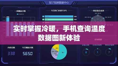 实时掌握冷暖,手机查询温度数据图新体验