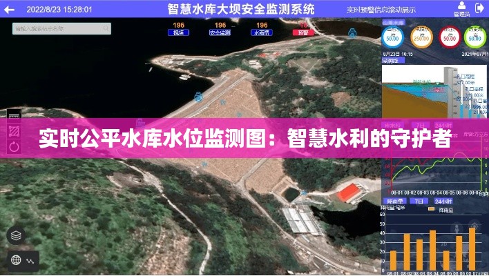 实时公平水库水位监测图:智慧水利的守护者