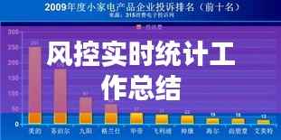 风控实时统计工作总结