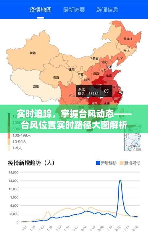 实时追踪，掌握台风动态——台风位置实时路径大图解析