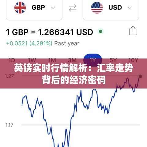 英镑实时行情解析：汇率走势背后的经济密码