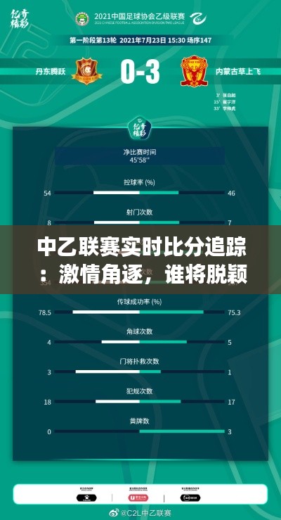 中乙联赛实时比分追踪：激情角逐，谁将脱颖而出？