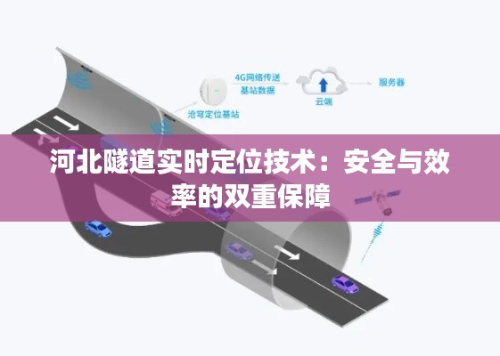 河北隧道实时定位技术：安全与效率的双重保障
