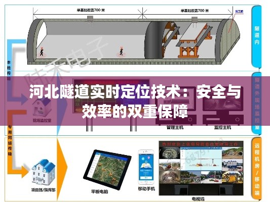 河北隧道实时定位技术:安全与效率的双重保障