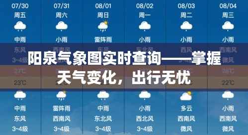 阳泉气象图实时查询——掌握天气变化，出行无忧