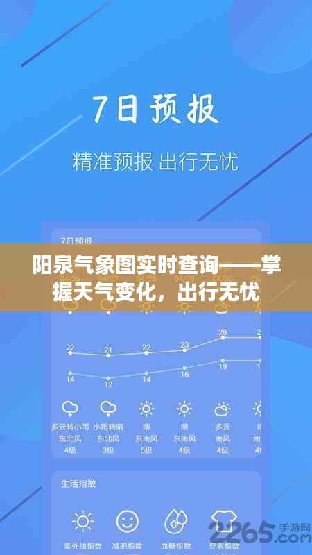 阳泉气象图实时查询——掌握天气变化,出行无忧