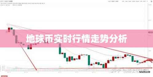 地球币实时行情走势分析