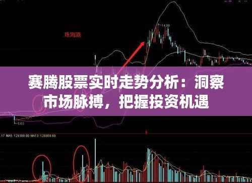 赛腾股票实时走势分析:洞察市场脉搏,把握投资机遇