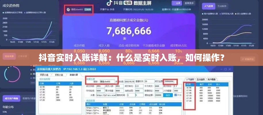 抖音实时入账详解：什么是实时入账，如何操作？