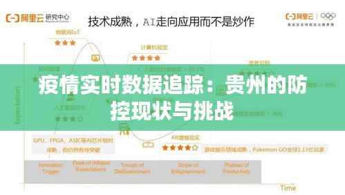 疫情实时数据追踪：贵州的防控现状与挑战