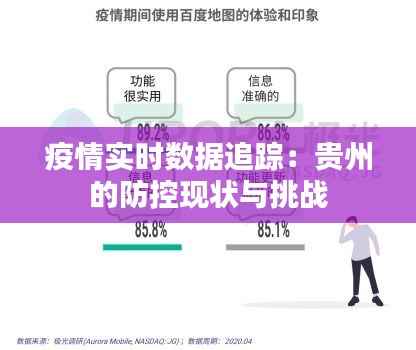 疫情实时数据追踪:贵州的防控现状与挑战