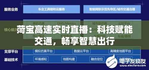 菏宝高速实时直播:科技赋能交通,畅享智慧出行