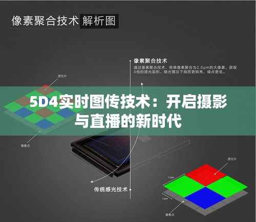 5D4实时图传技术:开启摄影与直播的新时代