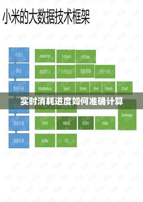 不飞则已 第5页